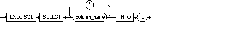 Symtax Loops Symtax Loops