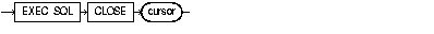 Required Keywords and Parameters Required Keywords and Parameters