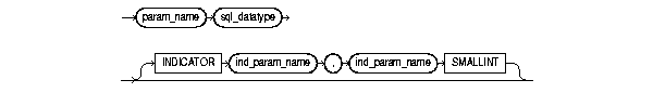 Description of adaipfn.gif follows Description of adaipfn.gif follows