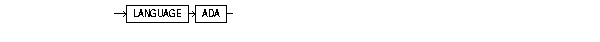 Description of adalang.gif follows Description of adalang.gif follows