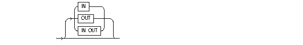 Description of adamode.gif follows Description of adamode.gif follows