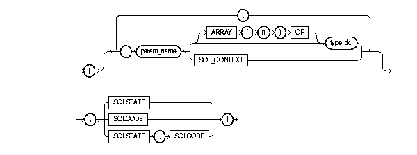 Description of adapar.gif follows Description of adapar.gif follows