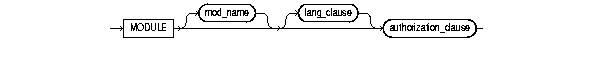 Description of adapre.gif follows Description of adapre.gif follows