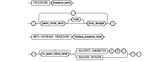 Description of adawith.gif follows Description of adawith.gif follows