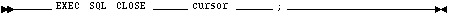 Syntax diagram: keywords and parameters Syntax diagram: keywords and parameters