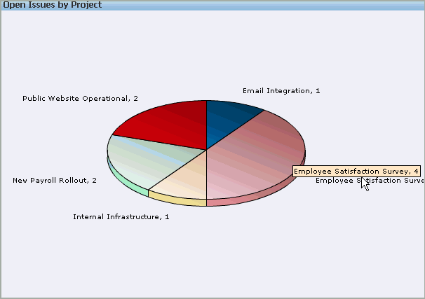 Description of Figure 4-13 follows Description of Figure 4-13 follows