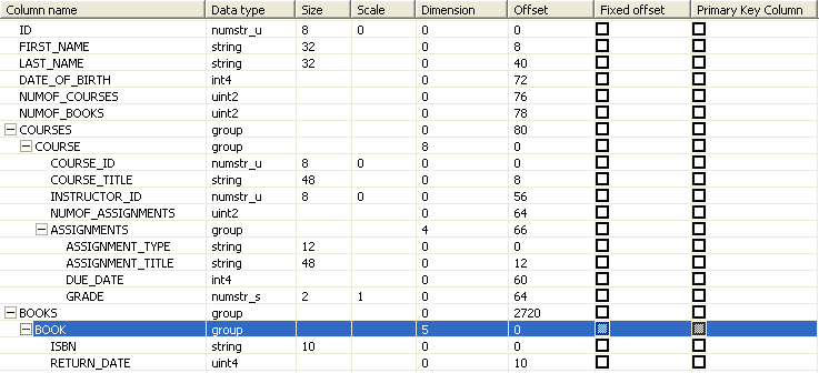 Same metadata represented on the Columns tab in Studio Same metadata represented on the Columns tab in Studio